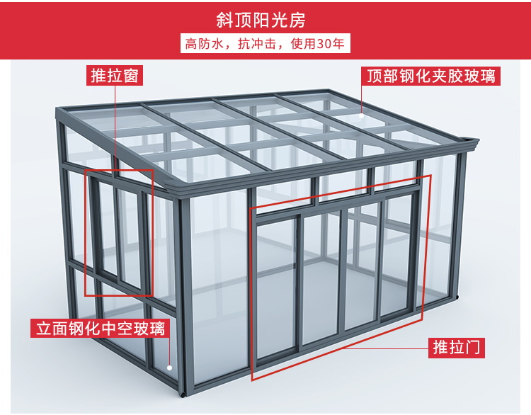 阳光房系统